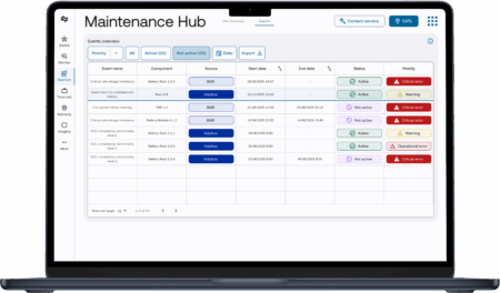 Dashboard view of the Cellect Maintenance Hub showing real-time BESS health alerts and diagnostic data from volytica.