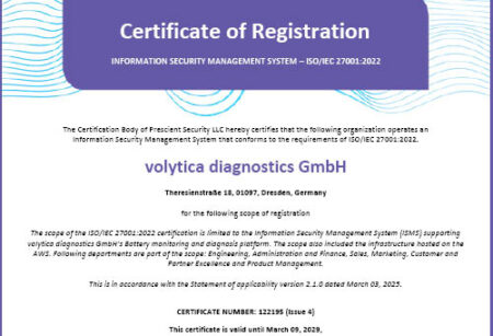 ISO27001 Information Security Certificate volytica