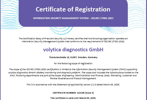 ISO27001 Information Security Certificate volytica