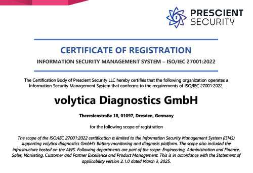 vdx-certificate-preview